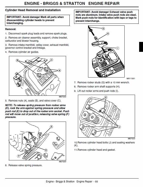 Exploring The Detailed Parts Diagram Of John Deere LT160