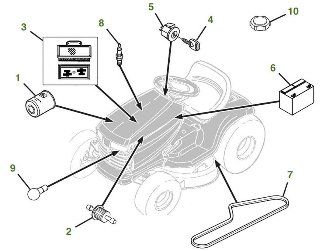 A Visual Guide To John Deere D130 Parts Exploring The Diagram