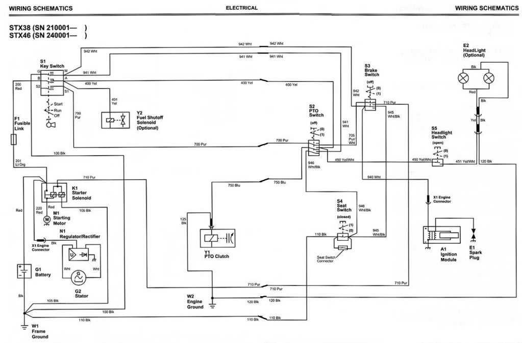 The Visual Guide To John Deere STX38 Complete Diagram