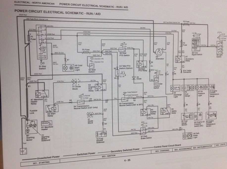 Unveiling The Inner Workings Visualizing The Fuse Block Diagram Of