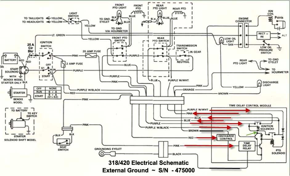 Wiring Diagram Guide Safely Navigate The John Deere Safety Switch