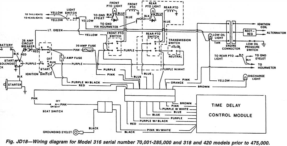 Unveiling The Intricate Wiring System Of The John Deere L A