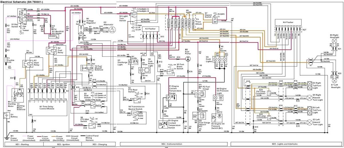 The Wiring Diagram For John Deere F Simplifying The Electrical